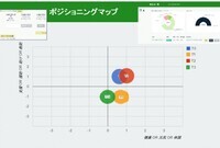メタデータ株式会社のプレスリリース