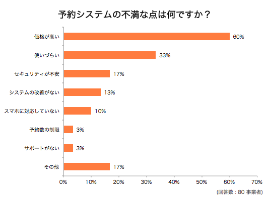 クービック株式会社のプレスリリース画像3