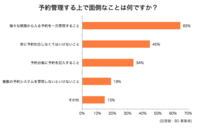 クービック株式会社のプレスリリース画像2