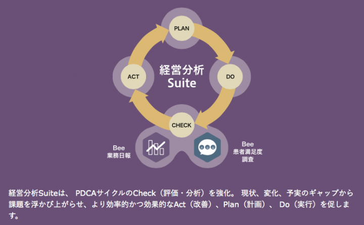 株式会社メディ・ウェブのプレスリリース画像2