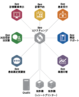 株式会社メディ・ウェブのプレスリリース画像1
