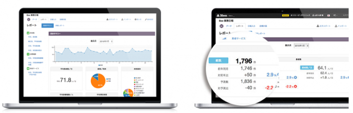 株式会社メディ・ウェブのプレスリリース画像1