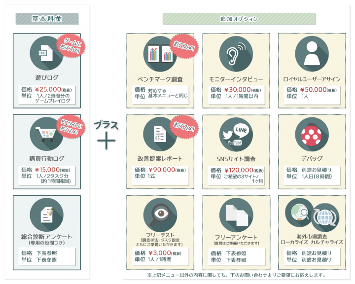 株式会社ヒューマンクレストのプレスリリース画像7