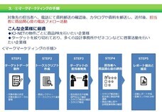 ベーシックインフォメーションセンター株式会社のプレスリリース画像1
