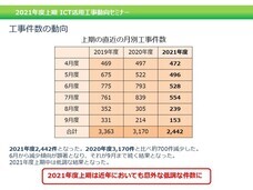 ベーシックインフォメーションセンター株式会社のプレスリリース画像1