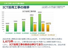 ベーシックインフォメーションセンター株式会社のプレスリリース画像1