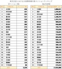 ベーシックインフォメーションセンター株式会社のプレスリリース画像1