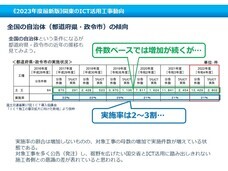 ベーシックインフォメーションセンター株式会社のプレスリリース画像1