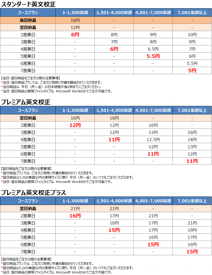 カクタス・コミュニケーションズ株式会社のプレスリリース画像1