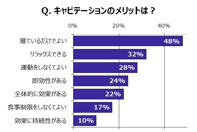 ヤーマン株式会社のプレスリリース画像1