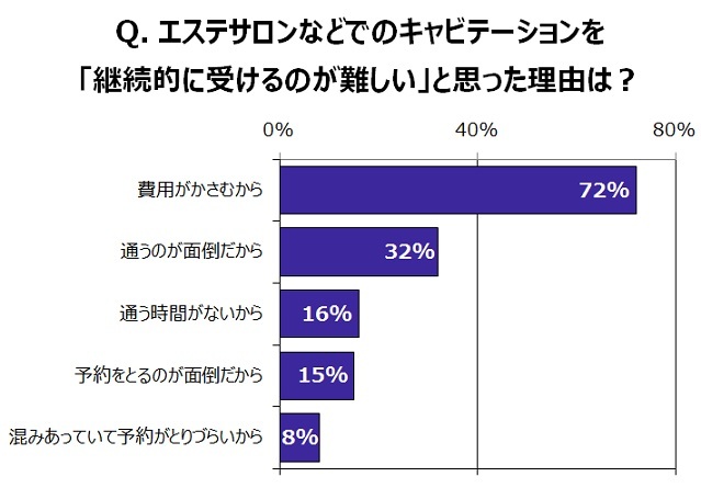 ヤーマン株式会社のプレスリリース画像3
