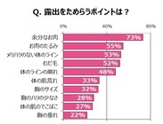 ヤーマン株式会社のプレスリリース画像2