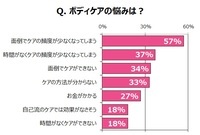 ヤーマン株式会社のプレスリリース画像4