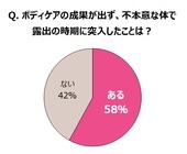 ヤーマン株式会社のプレスリリース画像3