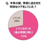 ヤーマン株式会社のプレスリリース画像4