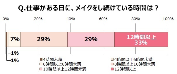 ヤーマン株式会社のプレスリリース