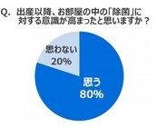 大王製紙株式会社のプレスリリース画像1