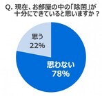 大王製紙株式会社のプレスリリース画像2
