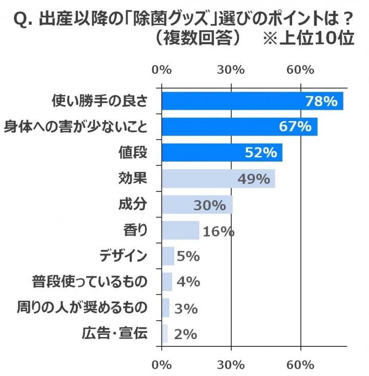 大王製紙株式会社のプレスリリース画像5