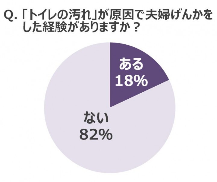 大王製紙株式会社のプレスリリース画像6