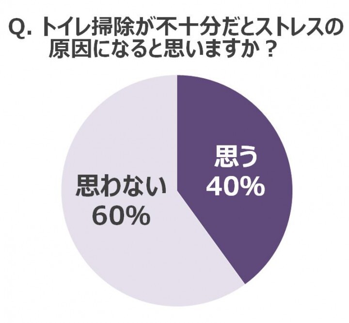 大王製紙株式会社のプレスリリース画像5