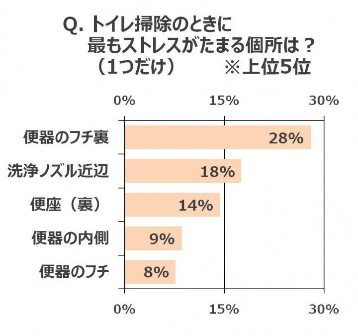 大王製紙株式会社のプレスリリース画像4