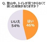 大王製紙株式会社のプレスリリース画像4