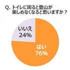 大王製紙株式会社のプレスリリース画像3