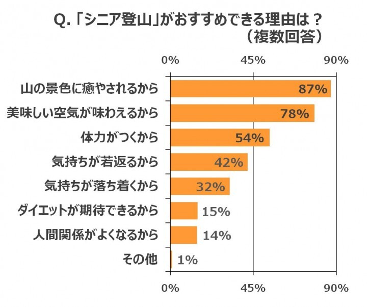 大王製紙株式会社のプレスリリース画像1