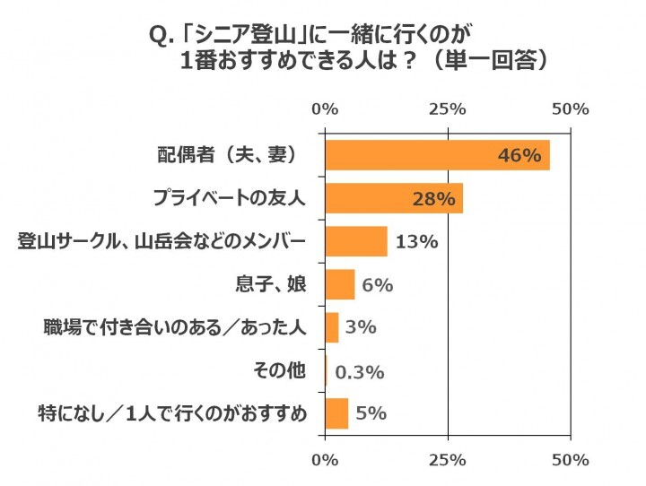 大王製紙株式会社のプレスリリース画像2