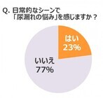 大王製紙株式会社のプレスリリース画像5