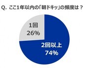 大王製紙株式会社のプレスリリース画像1