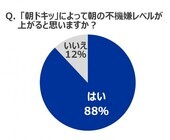 大王製紙株式会社のプレスリリース画像3