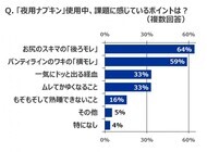 大王製紙株式会社のプレスリリース画像5