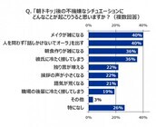 大王製紙株式会社のプレスリリース画像4