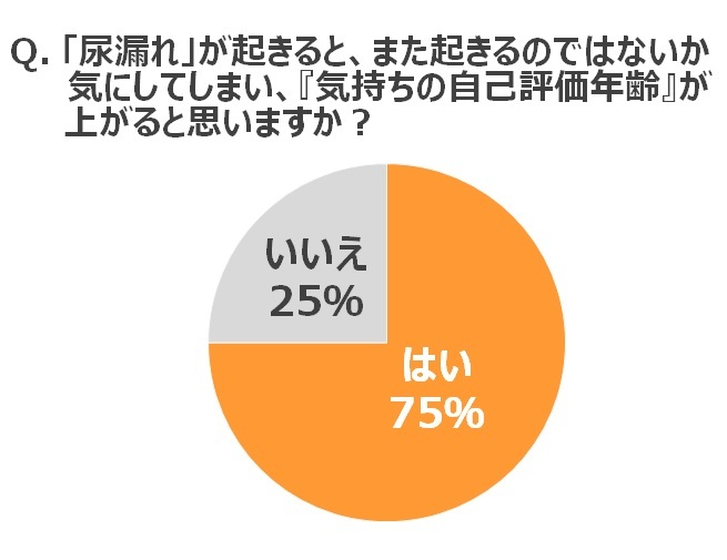 大王製紙株式会社のプレスリリース画像6