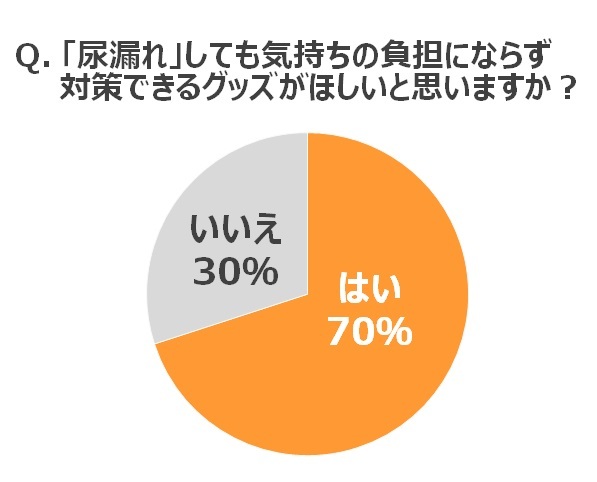 大王製紙株式会社のプレスリリース画像7