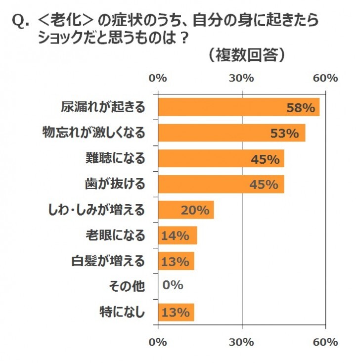 大王製紙株式会社のプレスリリース画像5