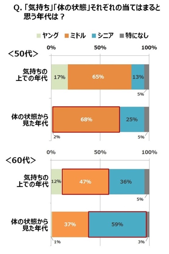 大王製紙株式会社のプレスリリース画像1