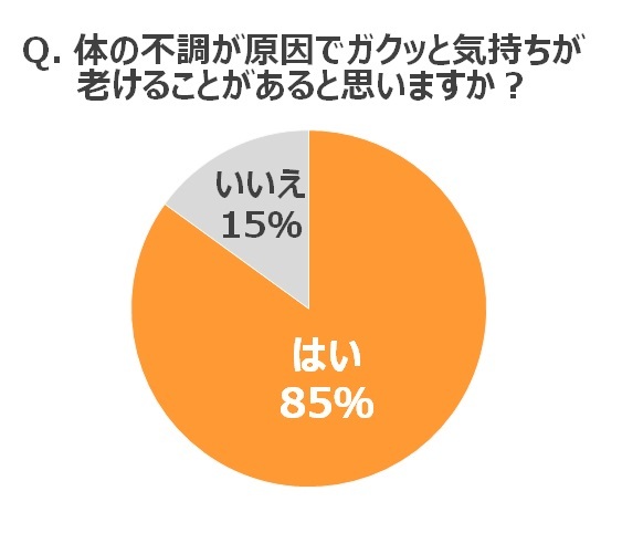大王製紙株式会社のプレスリリース画像3