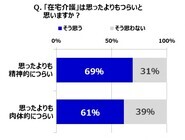 大王製紙株式会社のプレスリリース画像5