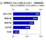 大王製紙株式会社のプレスリリース画像6