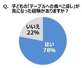 大王製紙株式会社のプレスリリース