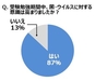 大王製紙株式会社のプレスリリース3