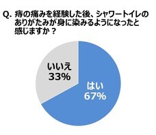 大王製紙株式会社のプレスリリース画像5