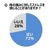 大王製紙株式会社のプレスリリース2