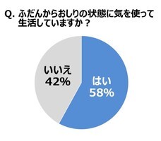 大王製紙株式会社のプレスリリース画像2