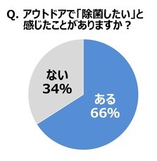 大王製紙株式会社のプレスリリース画像5