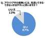 大王製紙株式会社のプレスリリース1