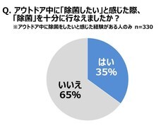 大王製紙株式会社のプレスリリース画像6